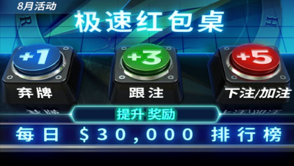 GG扑克 数据分析与智能辅助